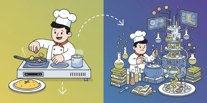SvelteとReactの学習コストを、異なる料理方法（簡単な調理と複雑な調理）を例えて表現したイラスト。